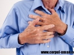 Simptome angina