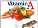 Vitamina A in corpul uman