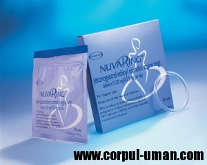 Contraceptiv Nuvaring