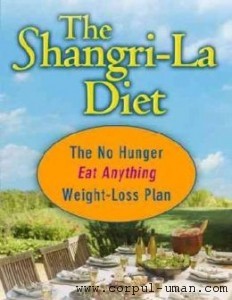 Dieta Shangri-la